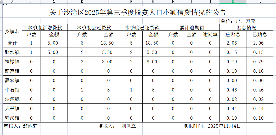 7ae381d9631a41cb019eef67f79f74f6